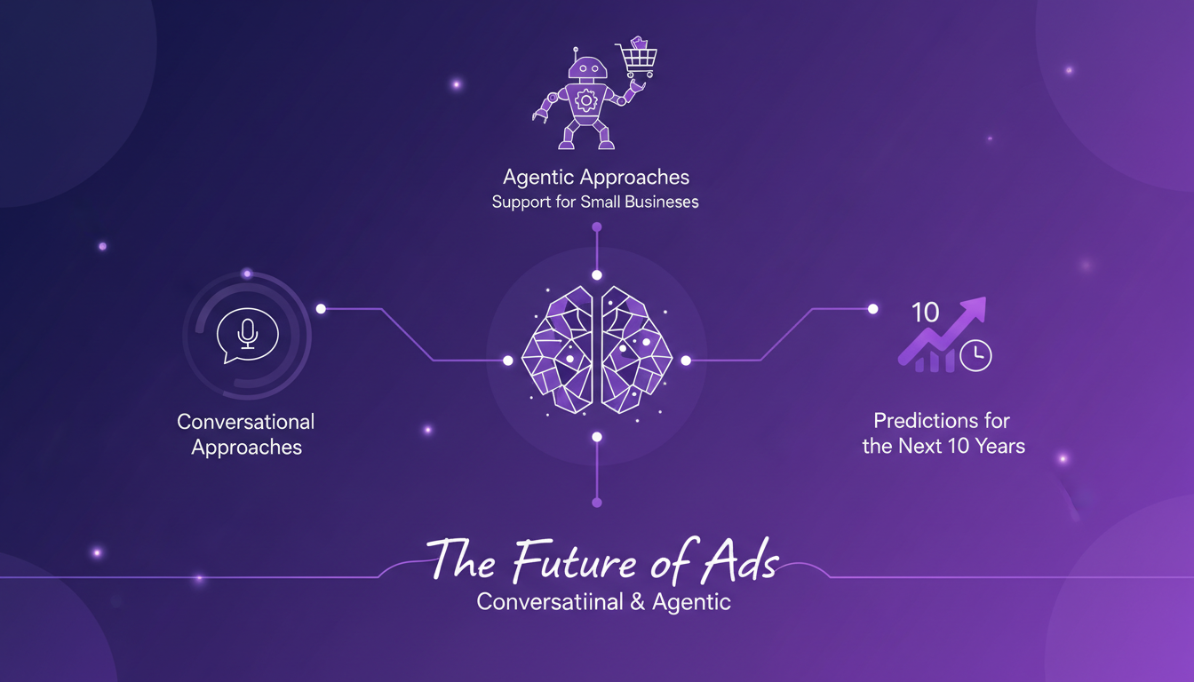 Modern illustration of the future of ads with conversational and agentic approaches, highlighting AI and support for small businesses.
