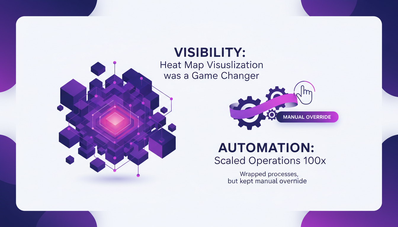Modern illustration depicting AgentCraft: visibility via heat map and automation, featuring geometric shapes and indigo gradients.