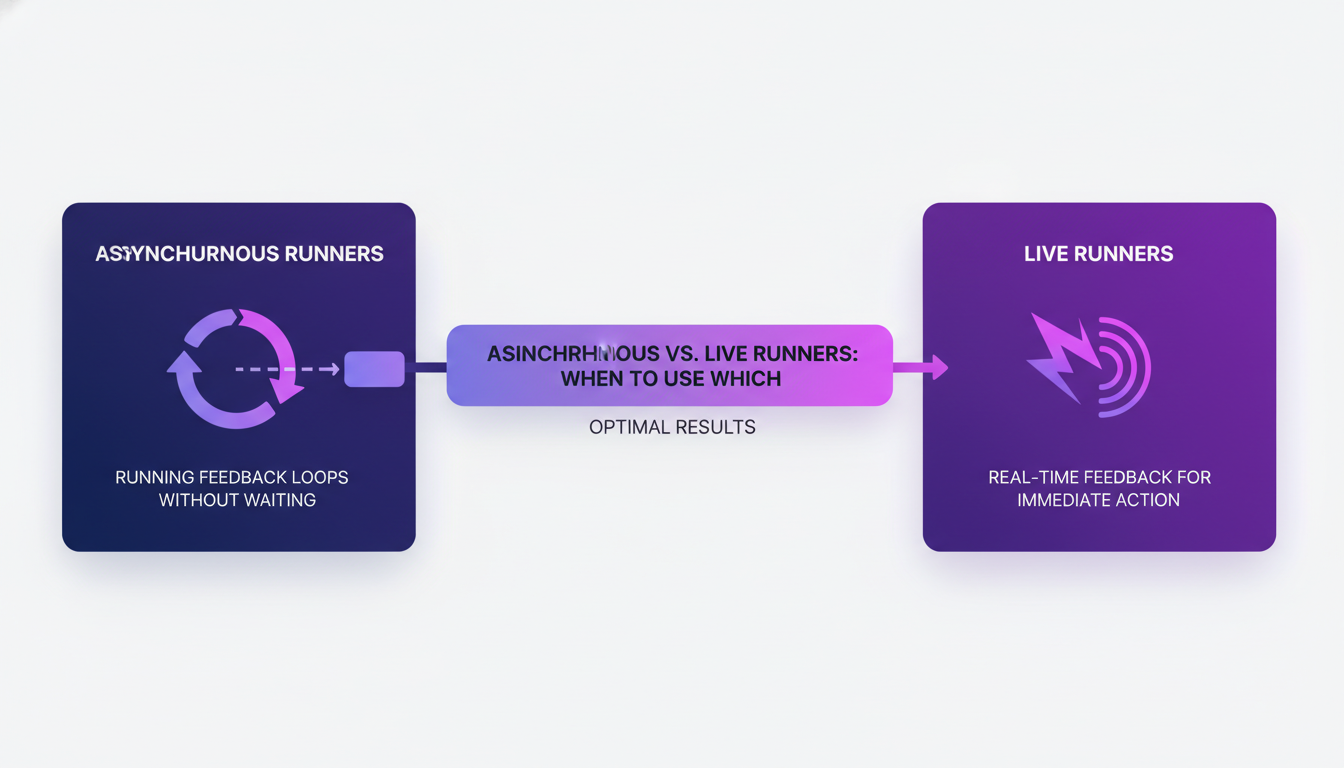 Modern illustration of asynchronous and live runners, depicting AI feedback loops with geometric shapes and gradient overlays.