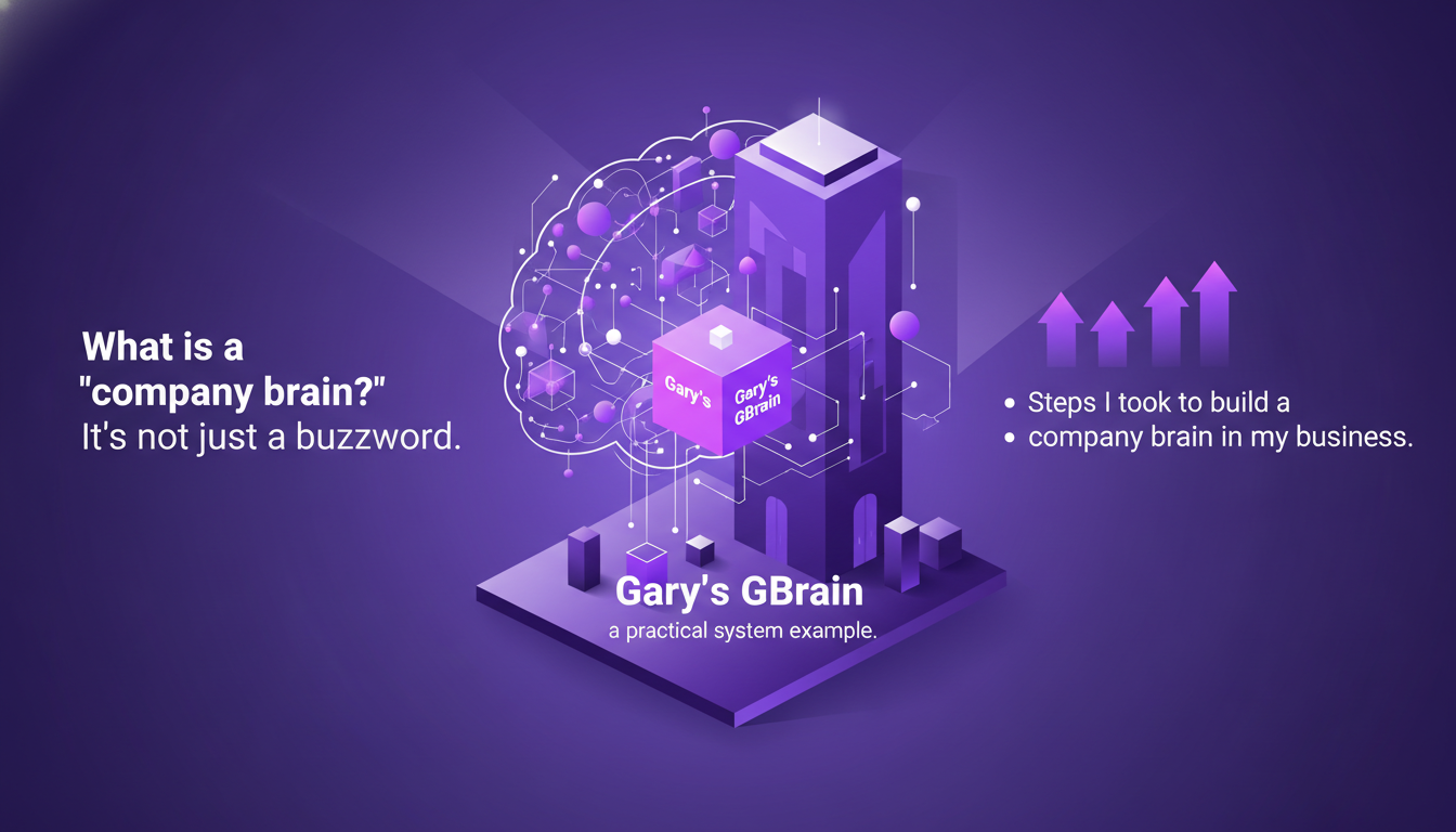 Illustration moderne d'un cerveau d'entreprise, intégrant l'IA, avec formes géométriques et dégradés indigo et violet.