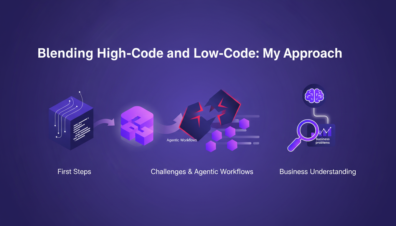 Modern minimalist illustration depicting blending high-code and low-code in IT projects, featuring geometric shapes and gradient overlays.