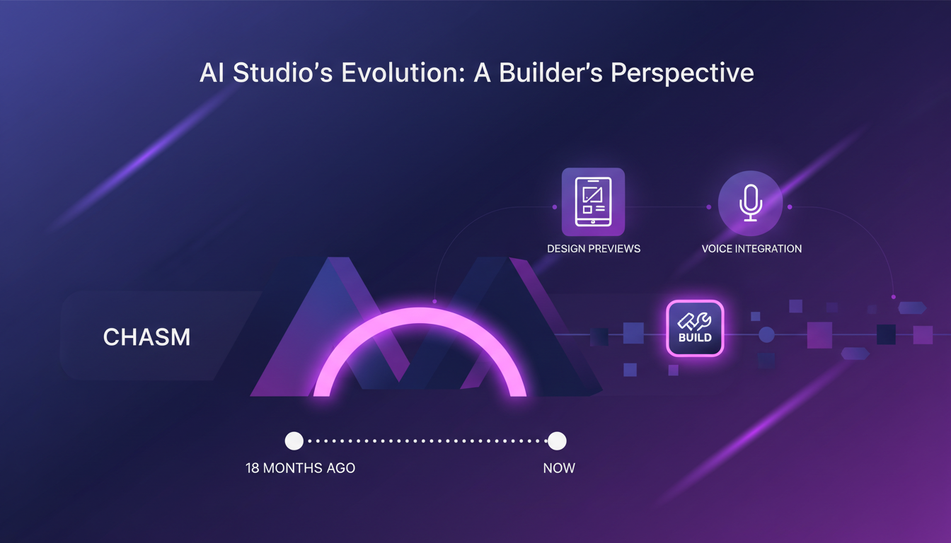 Modern illustration of AI Studio's evolution, featuring geometric shapes and gradients, symbolizing innovation and user interaction.