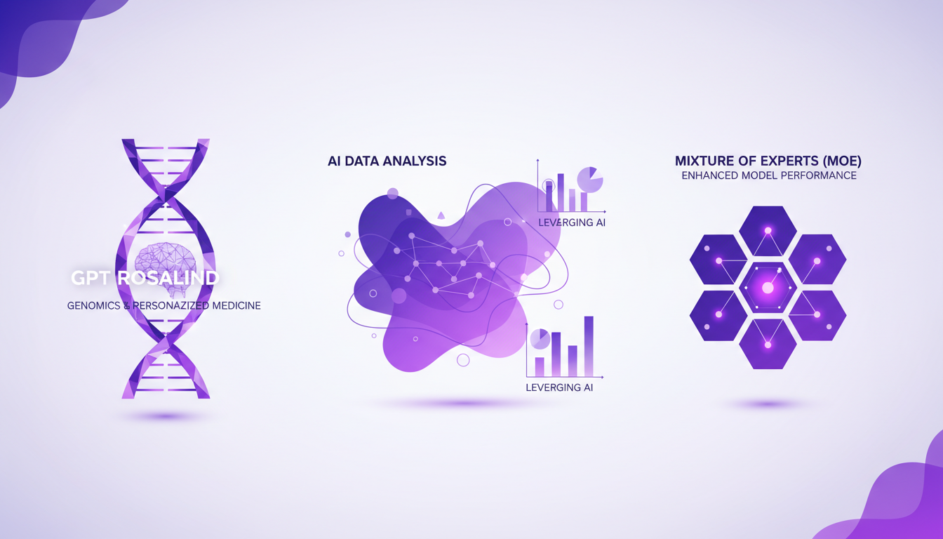Modern illustration of AI's impact in life sciences with GPT Rosalind, highlighting genomics and personalized medicine advancements.