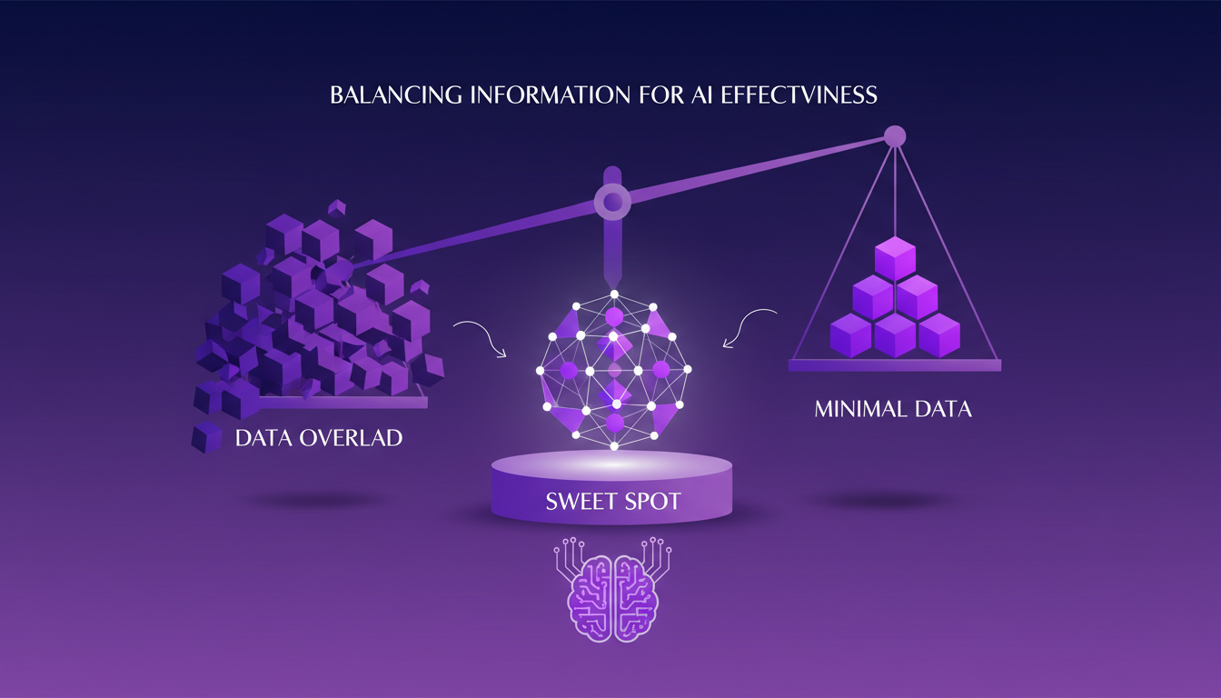 Modern illustration of balancing information for AI effectiveness, featuring geometric shapes and indigo-violet gradients.