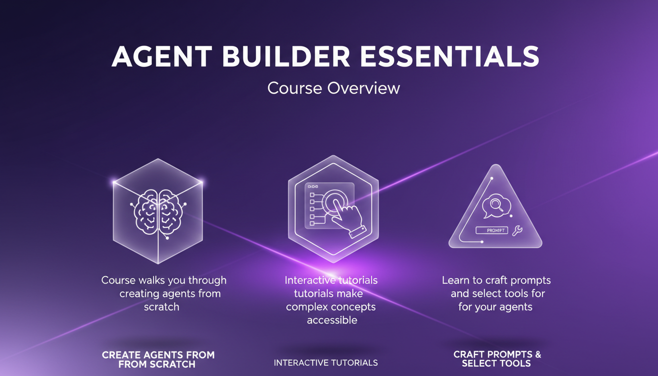 Modern illustration of Agent Builder Essentials course, AI concepts, interactive tutorials, indigo and violet hues, minimalist design.