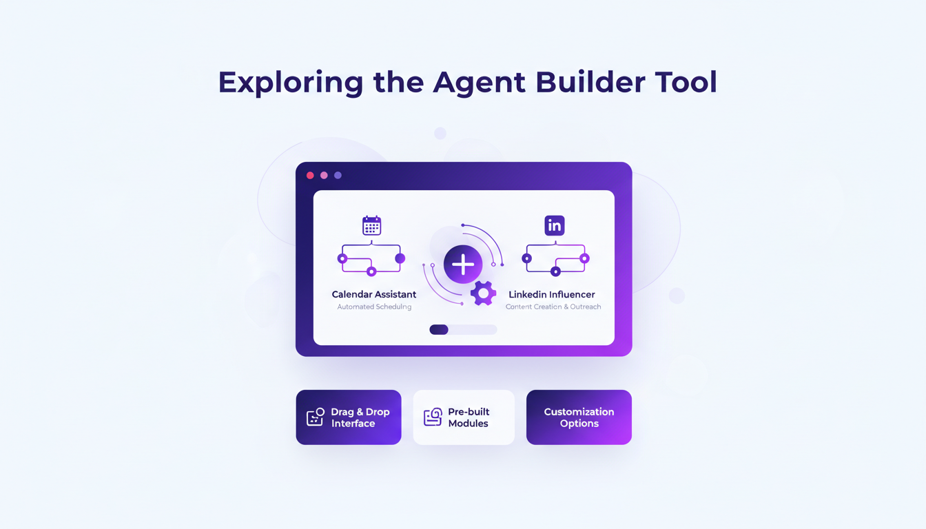 Modern illustration of AI Agent Builder tool, user-friendly interface, calendar assistant and LinkedIn agent, violet and indigo tones.