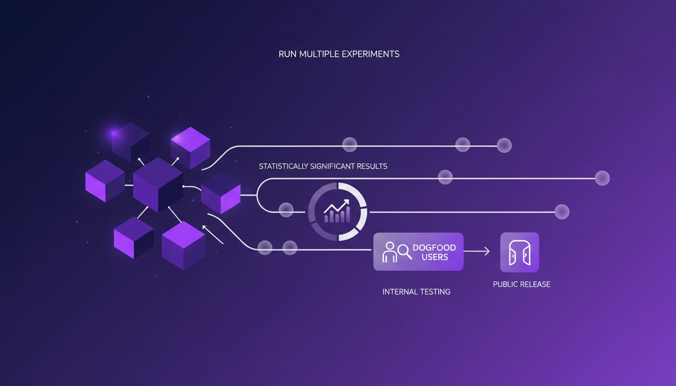 Modern illustration on adopting an experimental mindset, featuring geometric shapes and gradients, related to AI technology.
