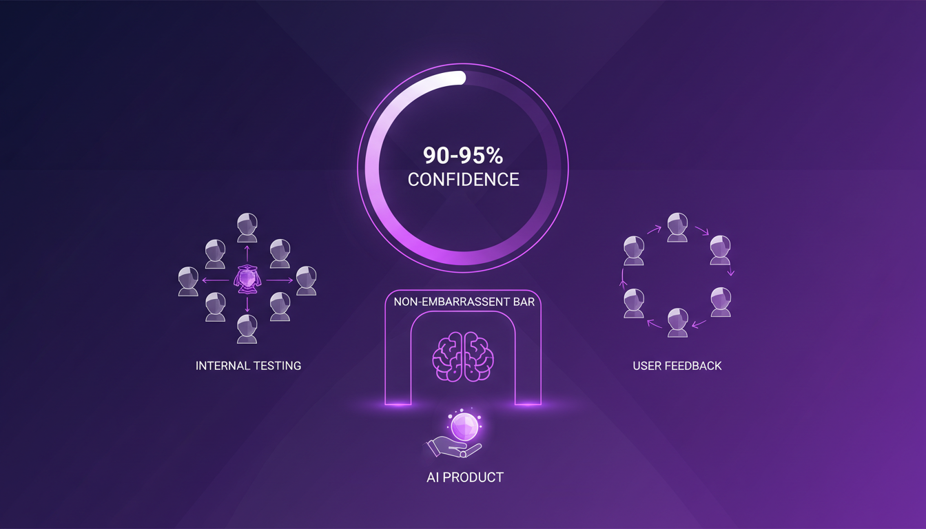 Modern illustration depicting setting the 'Non-Embarrassment Bar' for AI testing with geometric shapes and gradient overlays.