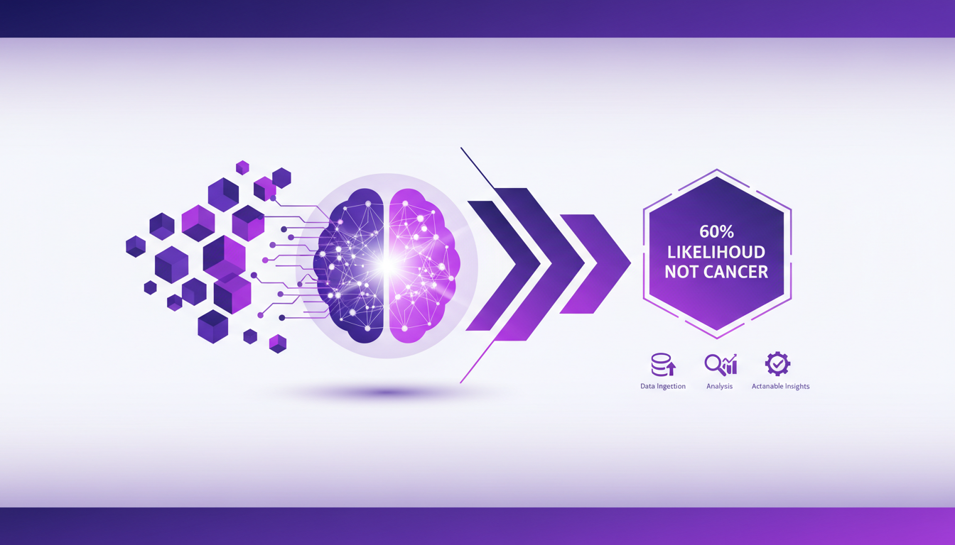 Modern illustration of AI analyzing complex cancer data, depicting workflow from data ingestion to actionable insights, with geometric shapes.