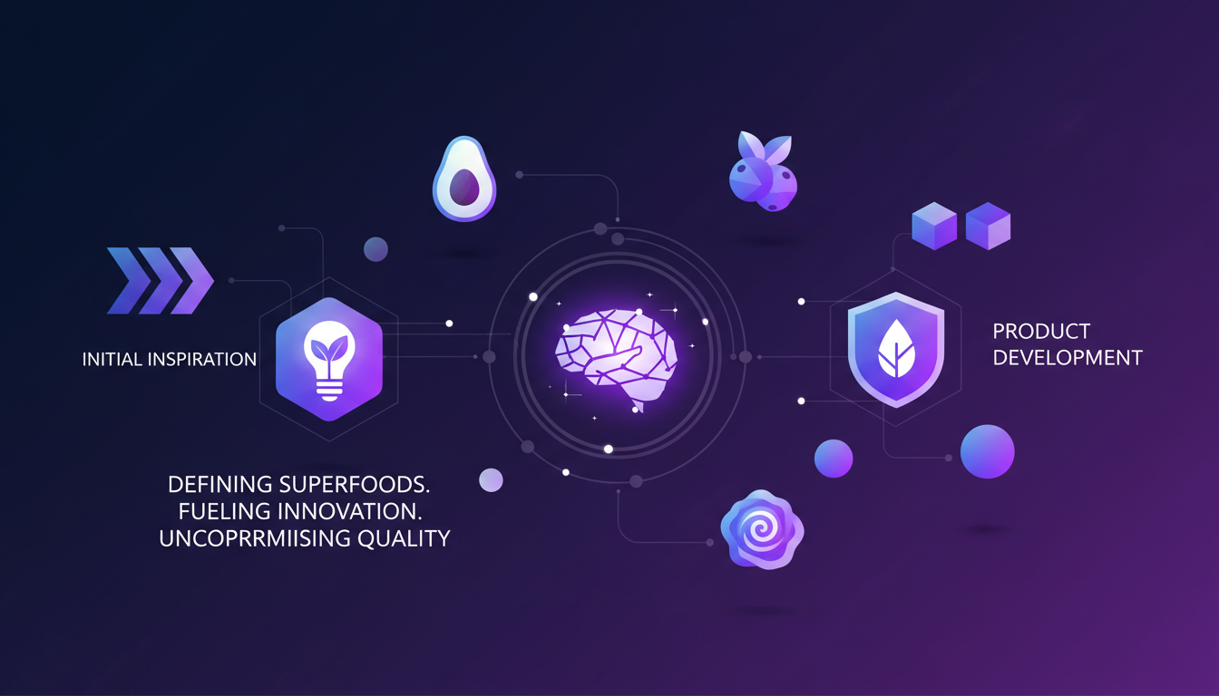 Illustration moderne de superaliments, avec formes géométriques et dégradés indigo, représentant l'innovation et la qualité.