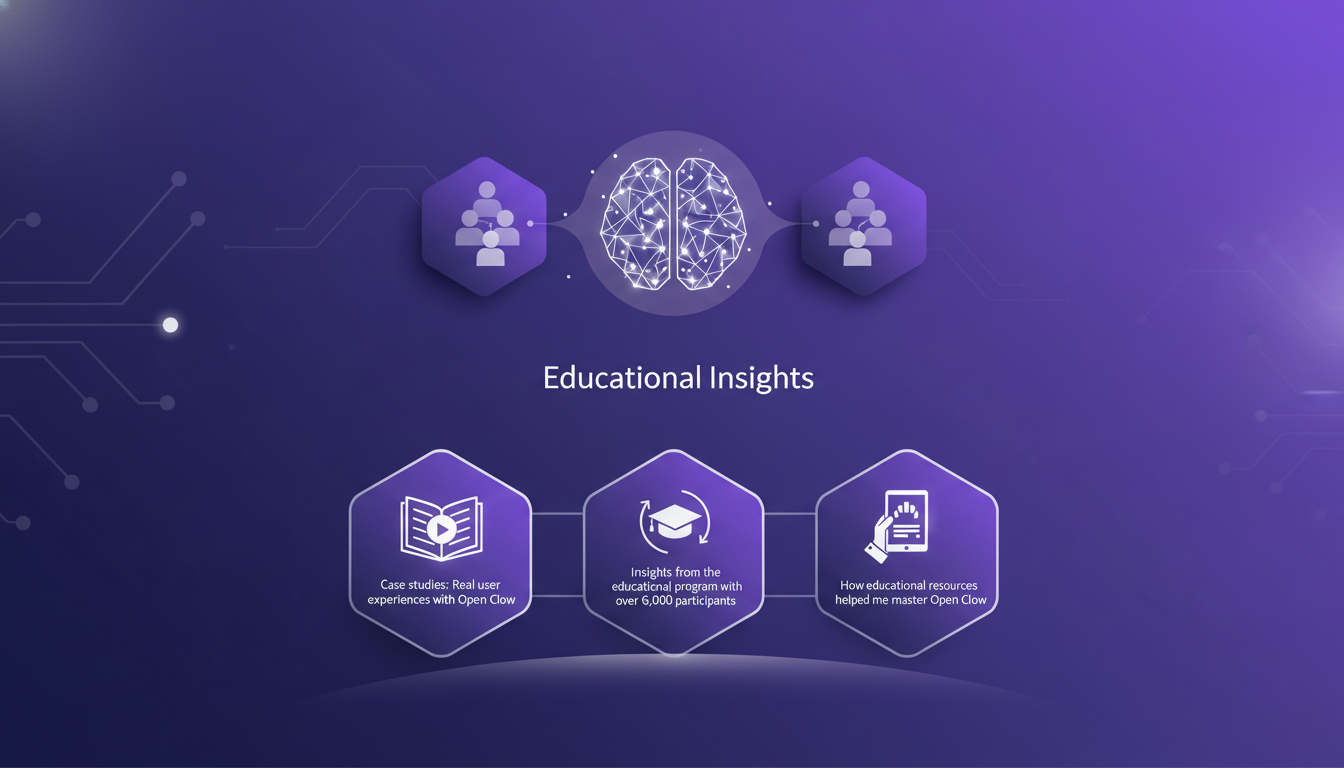 Modern illustration depicting user experiences and educational insights on Open Clow, featuring geometric shapes and a violet gradient.