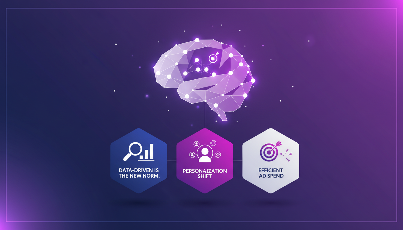 Illustration moderne de marketing et publicité, mettant en avant des tendances comme le marketing axé sur les données et la personnalisation.