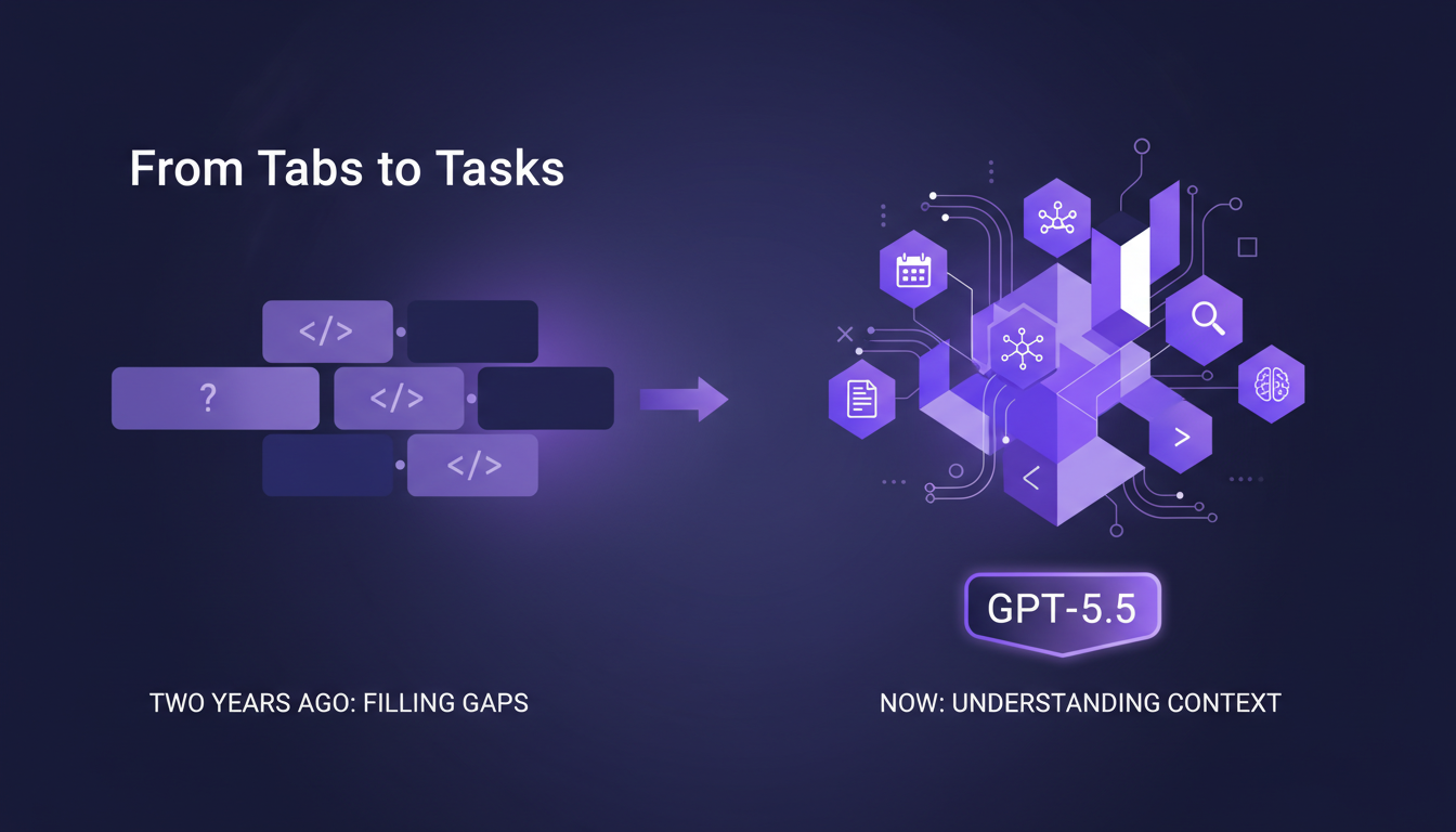 Modern illustration of AI model evolution from simple completions to complex task management with GPT-5.5's advanced capabilities.