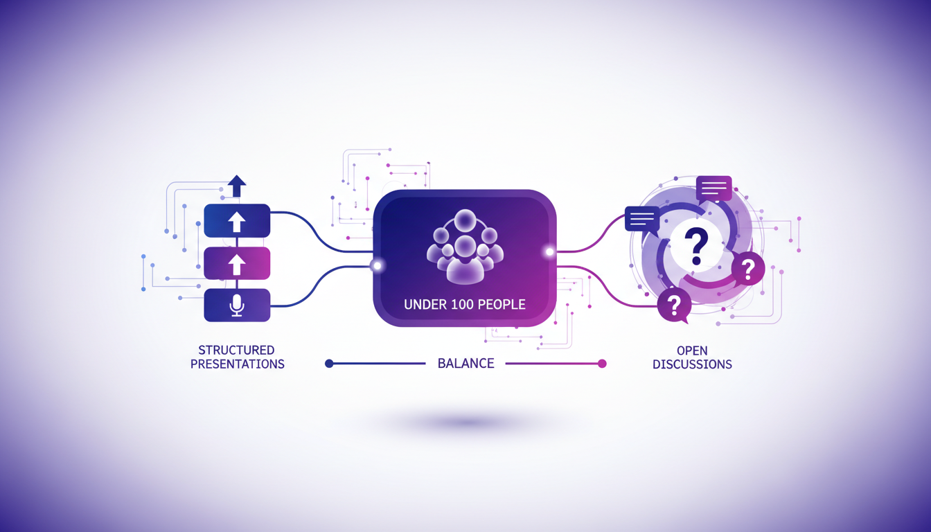 Modern illustration of meeting formats, structured and open discussions, minimalist style with indigo and violet colors.