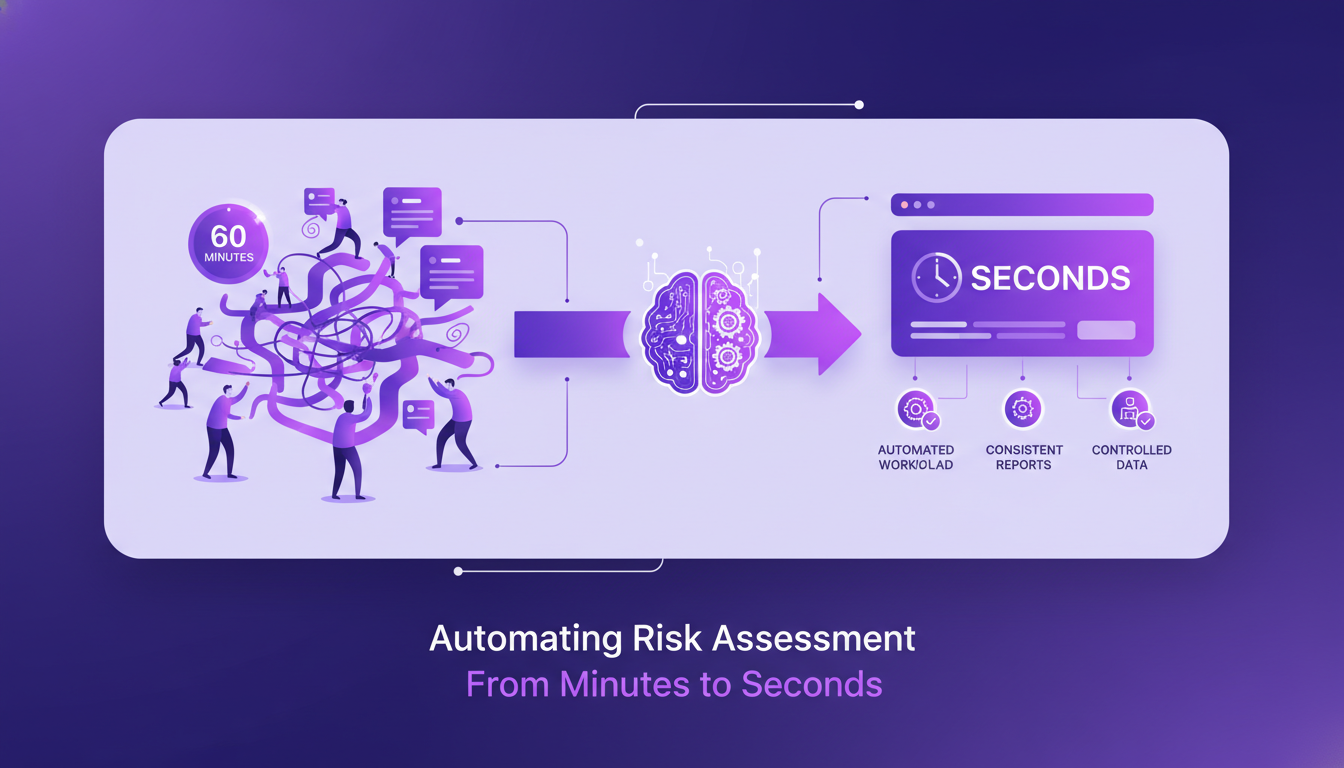 Illustration moderne de l'automatisation de l'évaluation des risques avec AI, réduisant le travail manuel et générant des rapports rapidement.