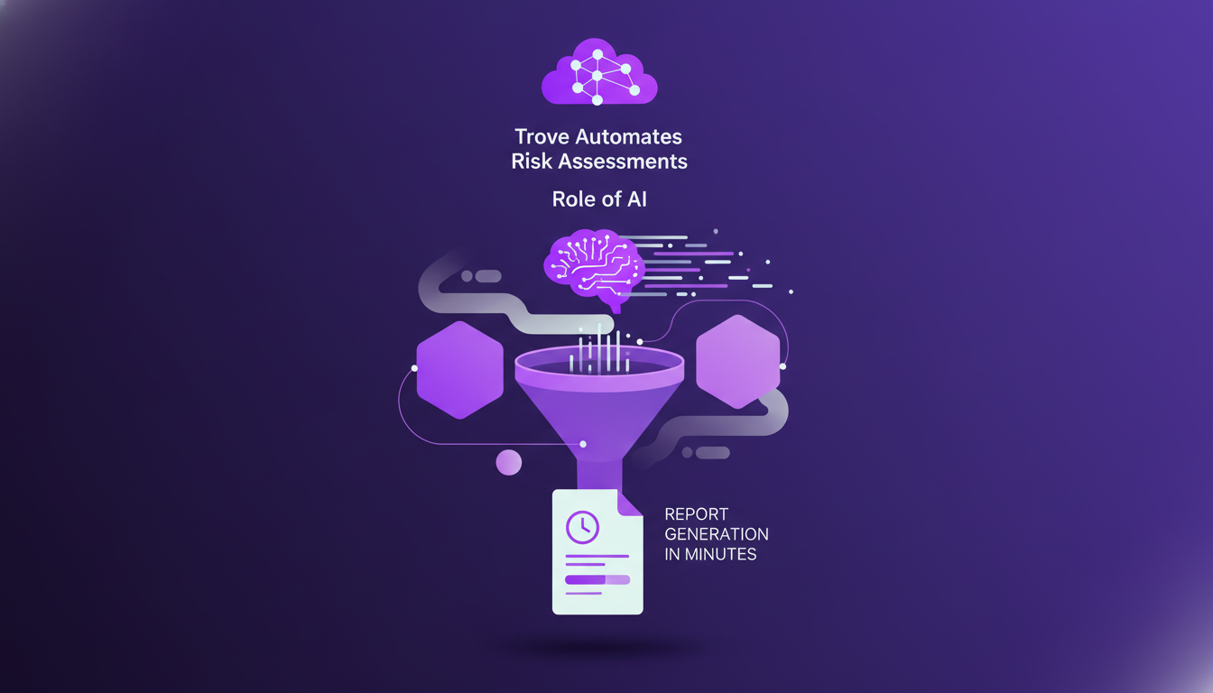 Modern illustration of automating risk assessment and report generation with AI, featuring geometric shapes and gradient overlays.