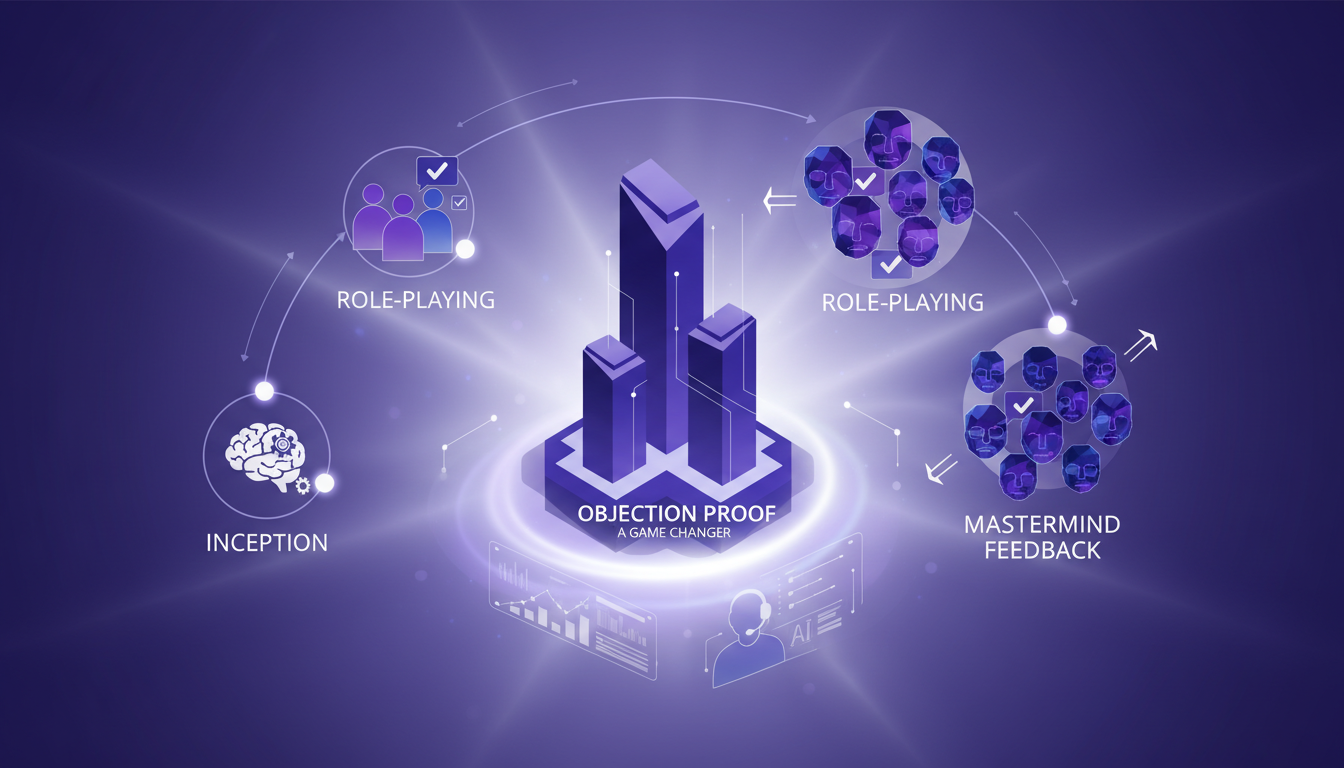 Modern illustration of 'Objection Proof', an innovative sales tool, featuring geometric shapes and indigo, violet gradients.