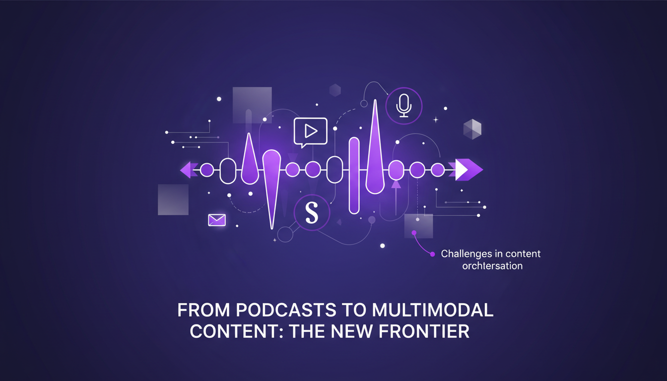 Illustration moderne de l'évolution des podcasts vers le contenu multimodal avec intégration audio, vidéo et texte, style minimaliste.