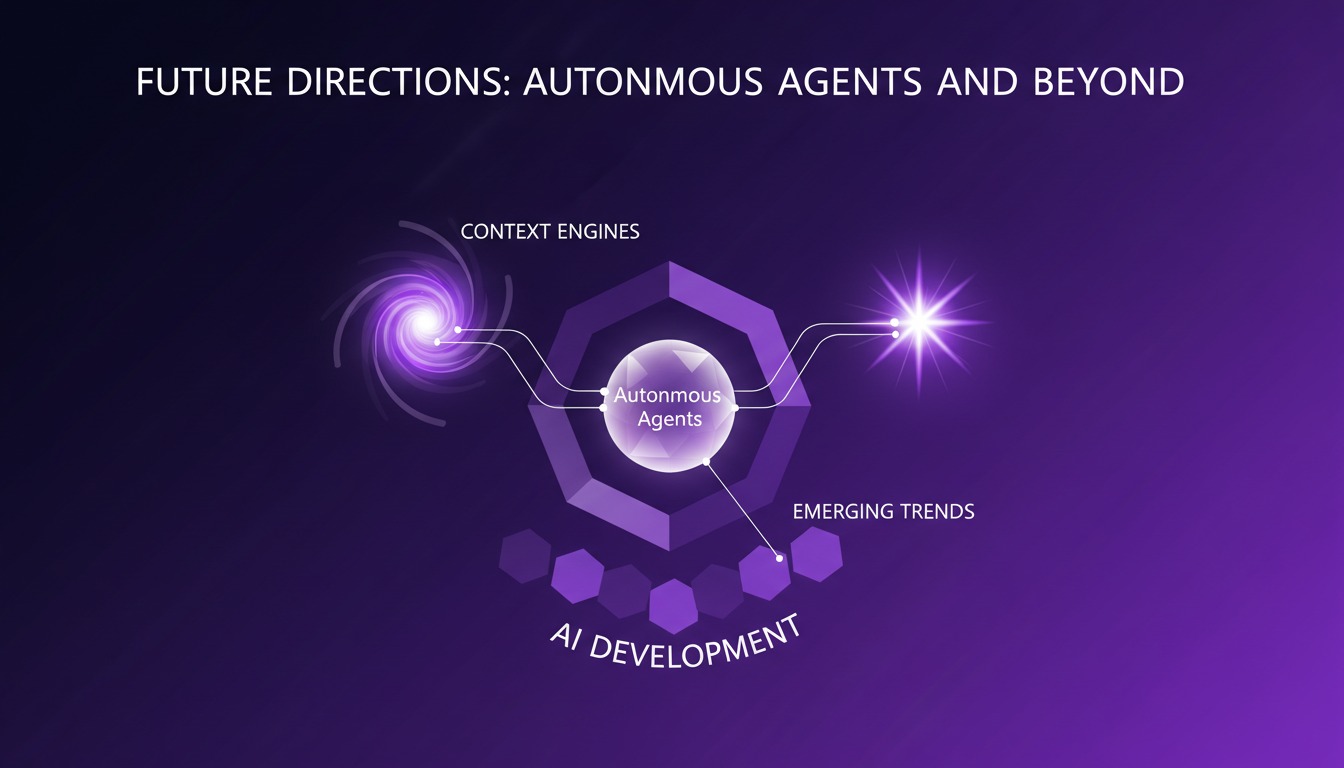 Modern illustration of the future of autonomous agents in AI with geometric shapes and indigo, violet gradients.