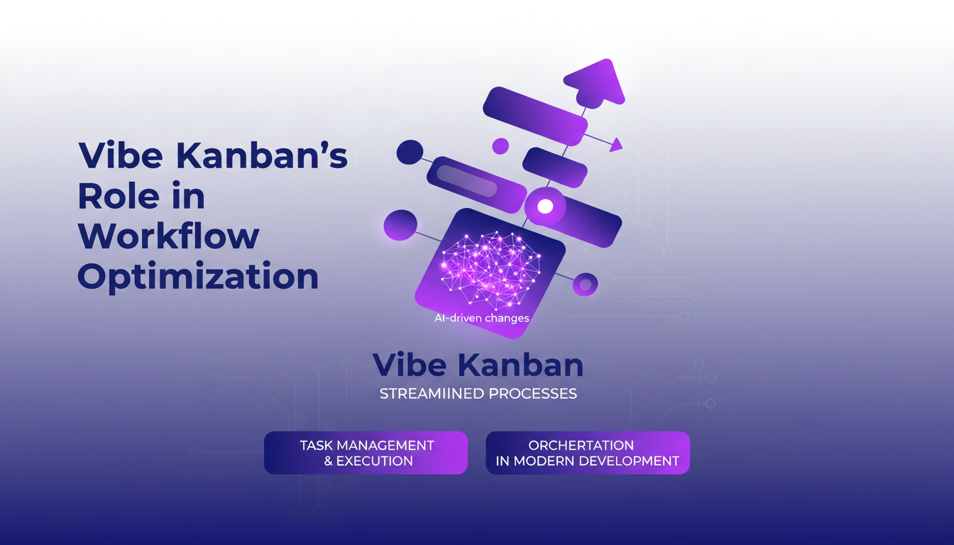 Illustration moderne de Vibe Kanban optimisant les flux de travail avec l'IA, utilisant des formes géométriques et des dégradés violets.