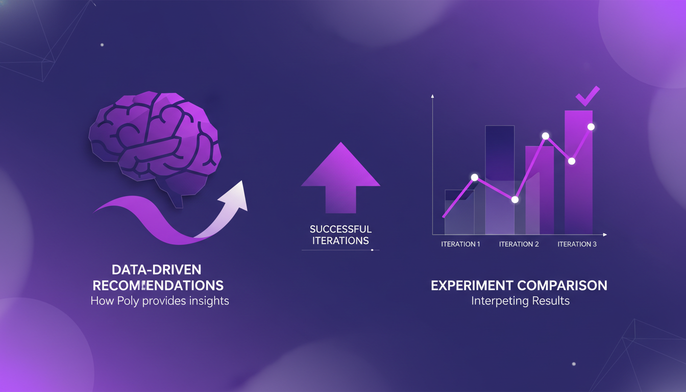 Modern AI illustration of data-driven recommendations and experiment comparisons, featuring geometric shapes and gradients in indigo and violet