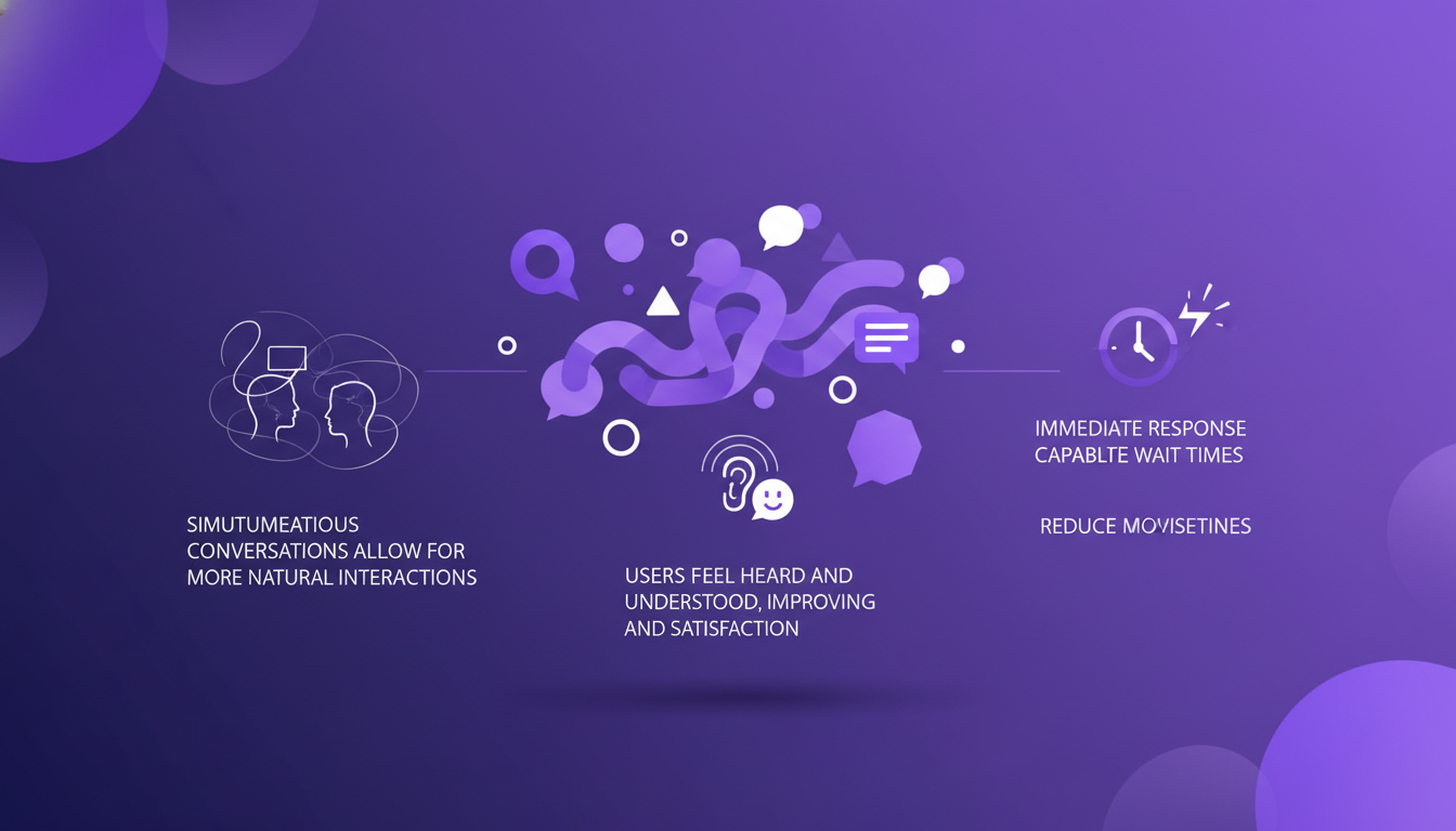 Modern illustration on benefits of simultaneous AI conversations, depicting natural interactions and improved user satisfaction.
