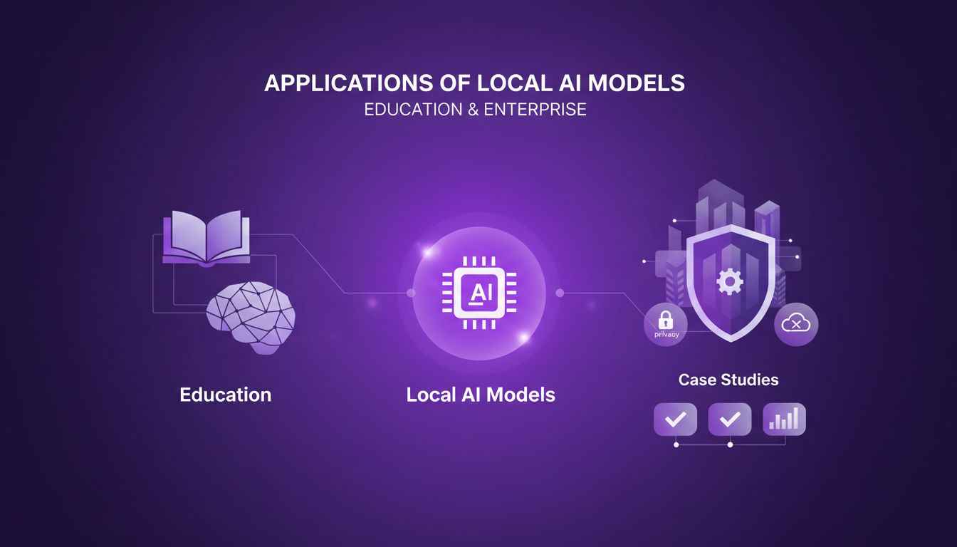 Modern illustration of local AI models in education and enterprise, featuring geometric shapes and indigo gradients, symbolizing innovation.