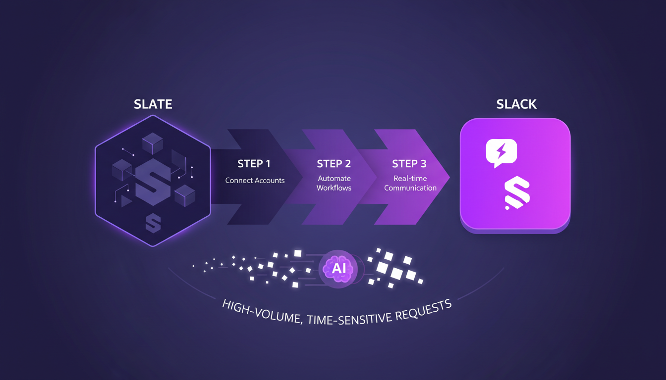 Modern illustration of integrating Slate with Slack, featuring a clean user interface with geometric shapes and gradient overlays.