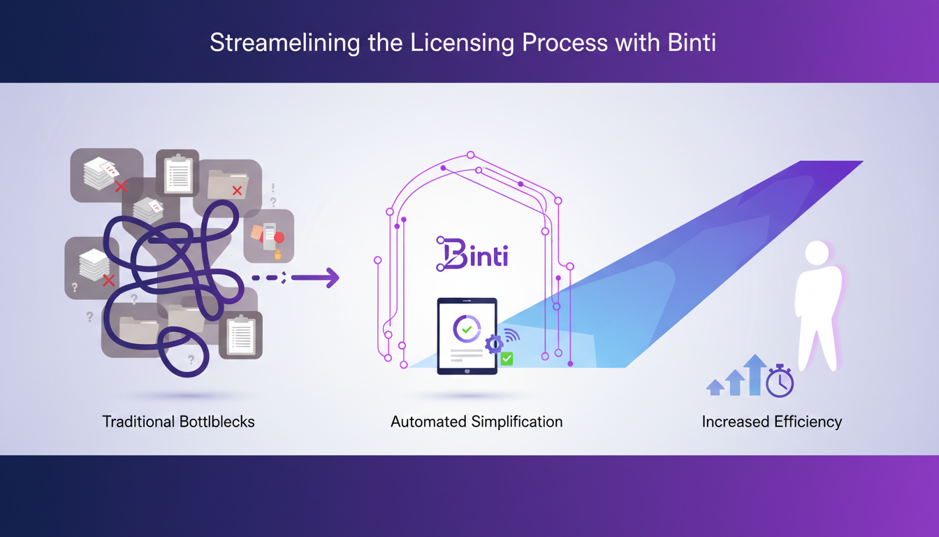 Modern illustration of Binti streamlining licensing with AI technology, featuring geometric shapes and indigo gradients.