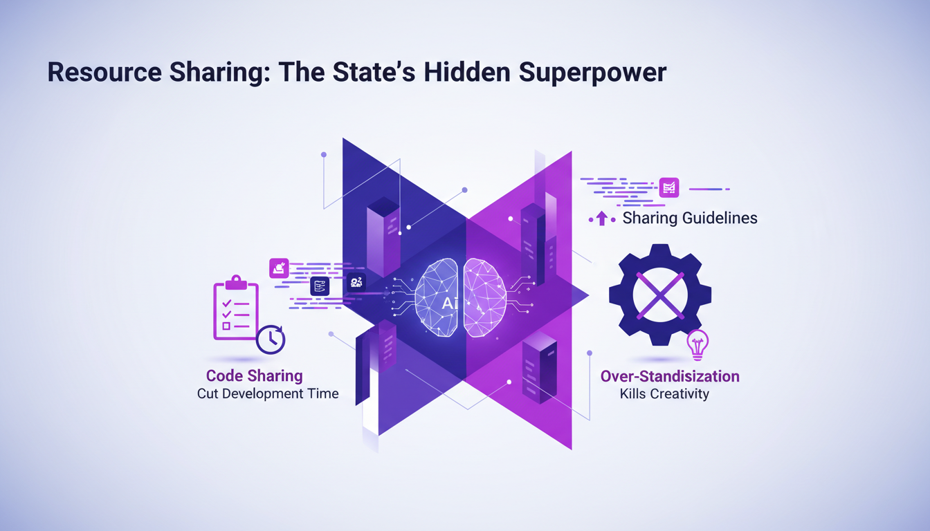 Modern illustration of resource sharing, the state's hidden superpower, featuring geometric shapes and indigo gradients.