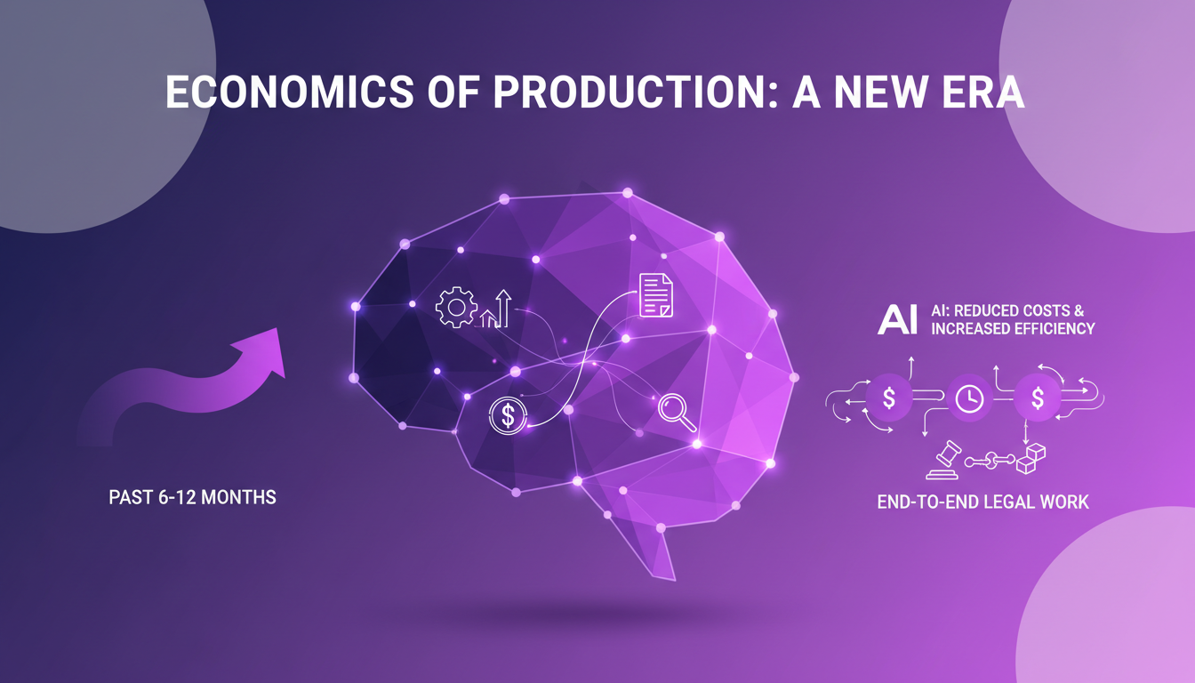 Modern illustration of production economics highlighting AI's role in cost reduction and efficiency improvements in legal work.