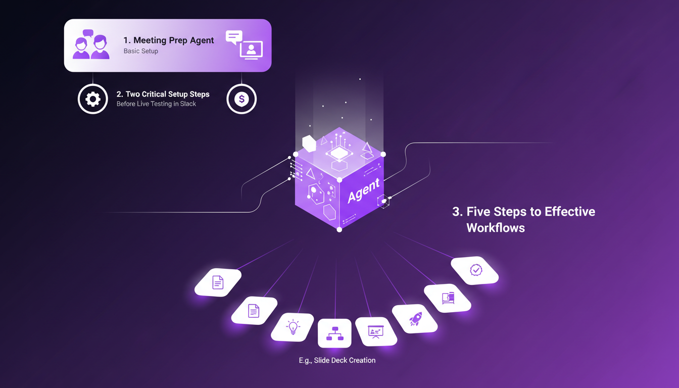 Illustration moderne de la configuration d'un agent, avec formes géométriques et dégradés violets, symbolisant l'innovation en IA.